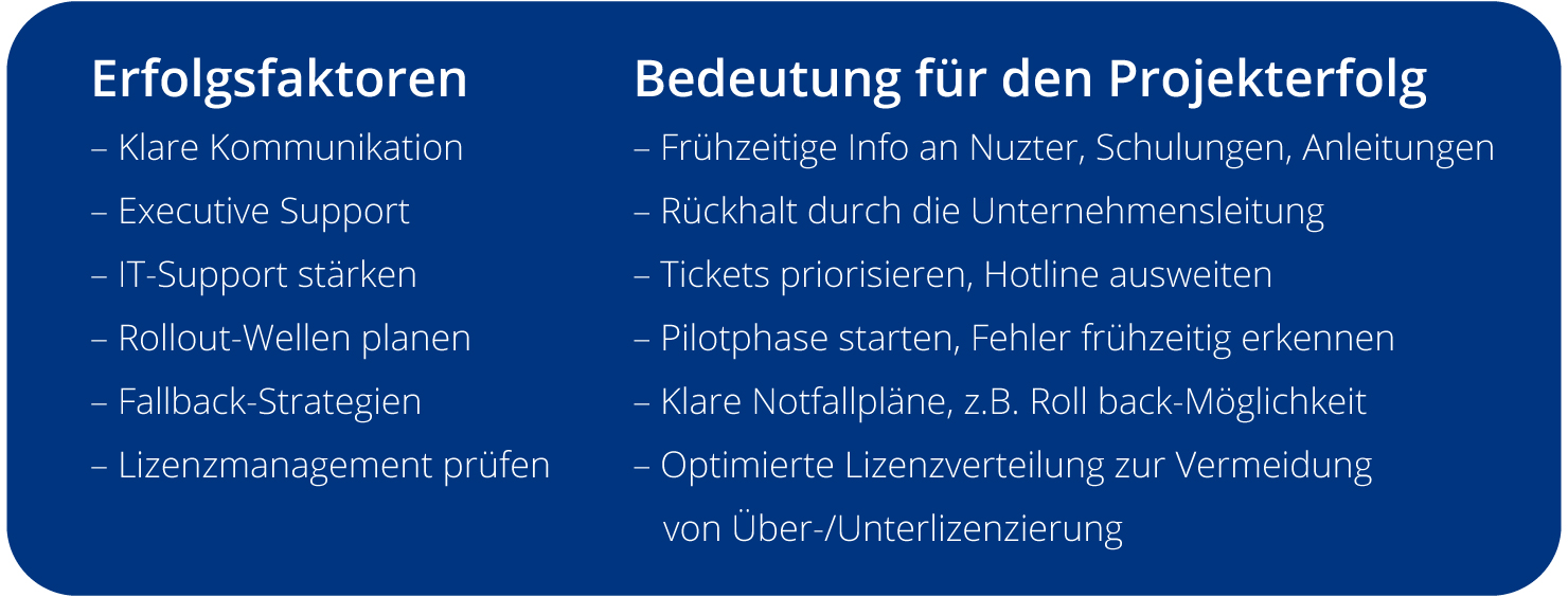 Office-2016-End-of-Life_Tabelle_DE Office-2016-End-of-Life_Tabelle_DE