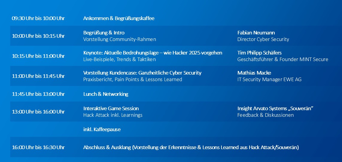 Agenda 03.09. Agenda 03.09.